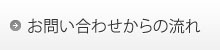 お問い合わせからの流れ